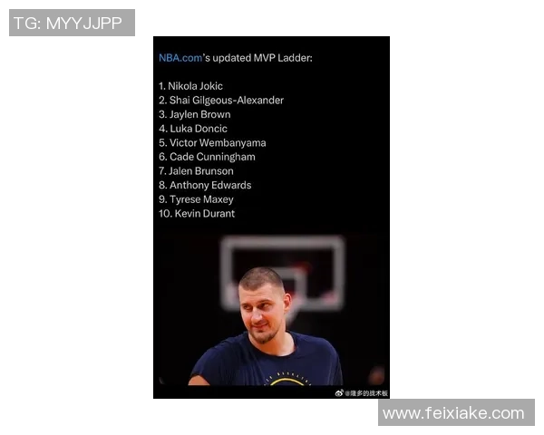 NBA官方MVP榜：约基奇反超亚历山大登顶 世界球员再度霸榜前五
